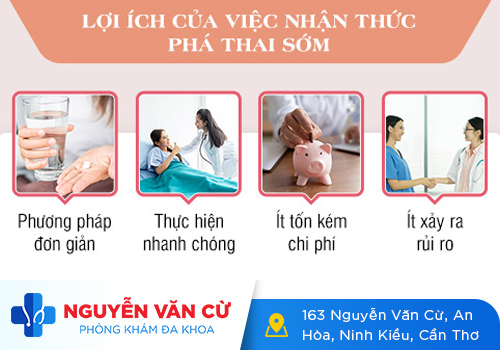 Các phương pháp đình chỉ thai an toàn
