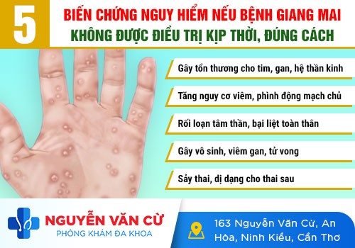 Phân Biệt Bệnh Lậu Và Bệnh Giang Mai