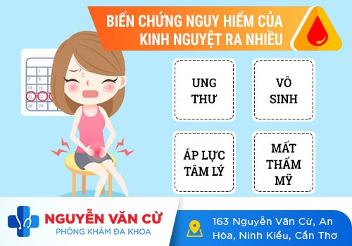Kinh nguyệt ra nhiều: nguyên nhân và cách điều trị hiệu quả