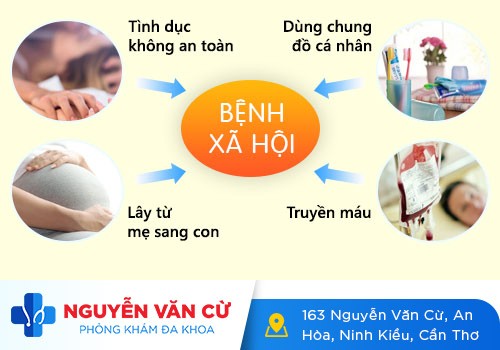 Nguy Cơ Mắc Bệnh Xã Hội Nguy Hiểm Từ Việc Massage