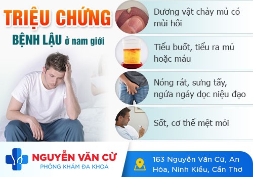 Những Bệnh Thường Gặp Ở Bộ Phận Sinh Dục Nam Giới Và Nữ Giới