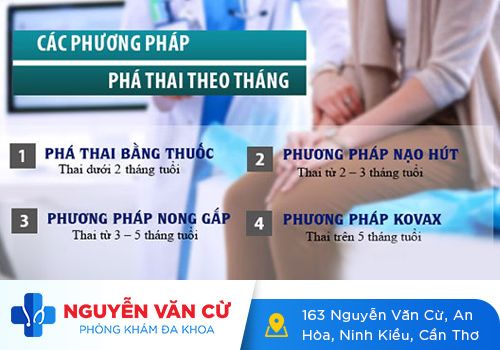 Phá thai theo tháng an toàn bằng những phương pháp nào?