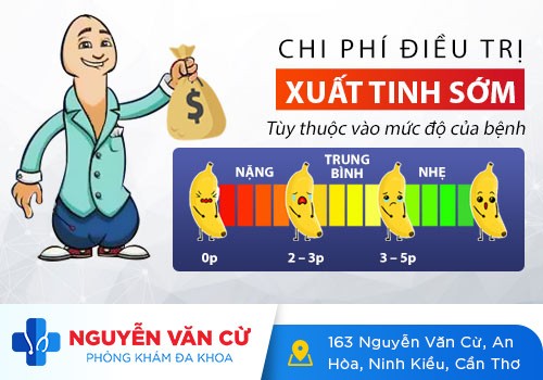 Tổng Chi Phí Chữa Xuất Tinh Sớm Hết Bao Nhiêu Tiền?