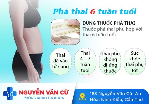 Tư vấn phá thai ngoài ý muốn an toàn