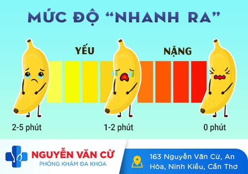 Xuất Tinh Sớm Là Gì?