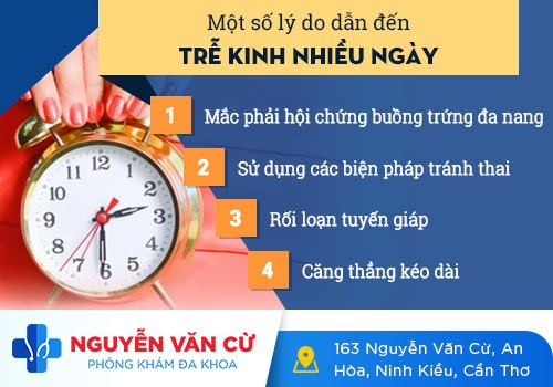 Không Có Thai Nhưng Lại Trễ Kinh