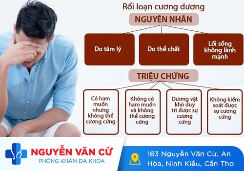 Nguyên Nhân Vì Sao Trên Bảo Dưới Không Nghe?