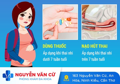 Địa chỉ phá thai an toàn và không đau tại Cần Thơ