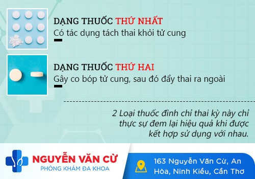 Các loại thuốc phá thai an toàn hiện nay