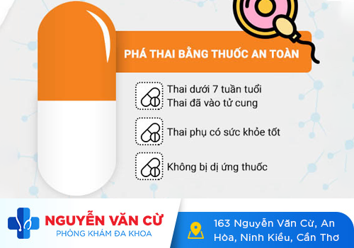 Thuốc phá thai và những điều chị em cần biết