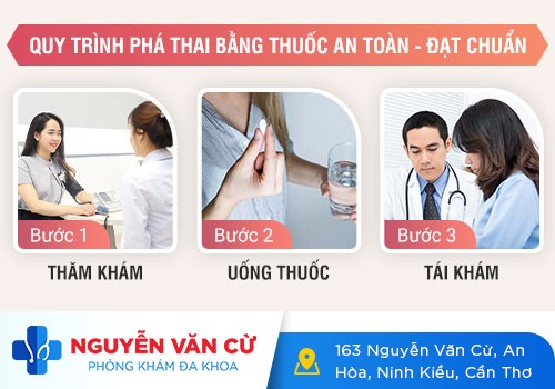 Tư vấn thuốc phá thai an toàn tại Cần Thơ