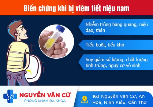 Viêm đường tiểu ở nam bệnh lý không nên xem nhẹ