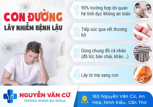 Tại sao bệnh lậu tái phát? 4 dấu hiệu cảnh báo lậu tái phát
