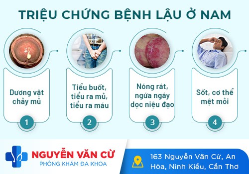 Nhận biết nhanh các dấu hiệu bệnh lậu ở nam giới
