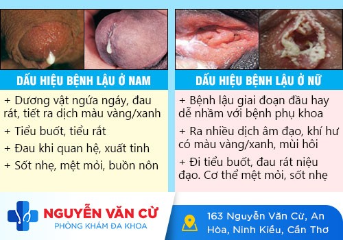Điều Trị Bệnh Lậu Bao Lâu Thì Khỏi?
