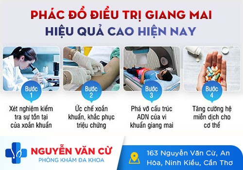 Cách nhận biết bệnh giang mai ở nữ qua từng giai đoạn