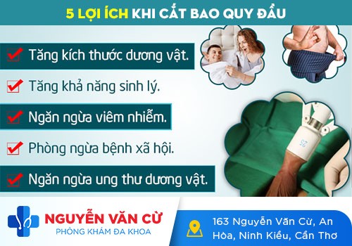 Cắt Bao Quy Đầu An Giang