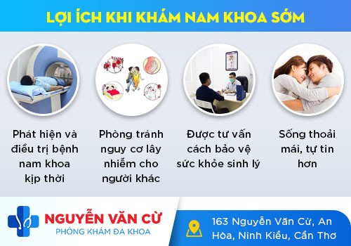 Phòng Khám Nam Khoa An Giang