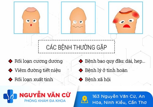 Phòng Khám Nam Khoa Phường An Bình Cần Thơ