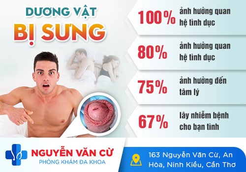 Sưng dương vật là bị bệnh gì? Có chữa được không?