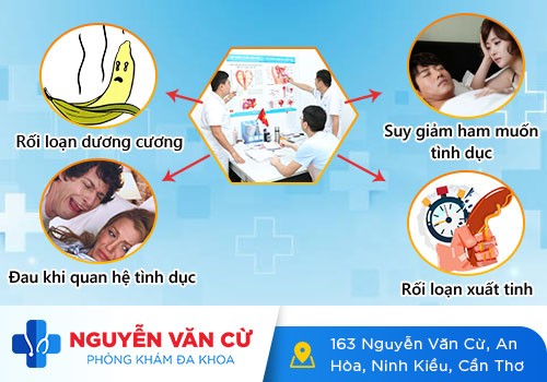 Các Triệu Chứng Vô Sinh Ở Nam Giới Không Nên Chủ Quan