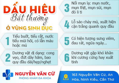Phòng Khám Nam Khoa Bạc Liêu