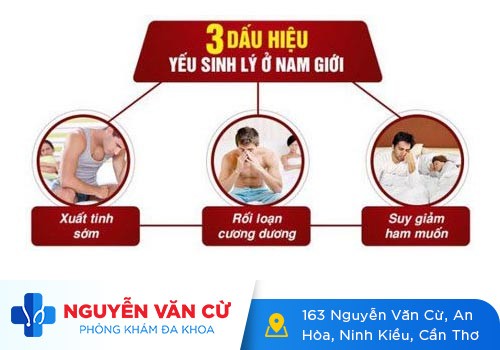 Nên khám sinh lý khi nào? Địa chỉ khám yếu sinh lý nam uy tín ở Cần Thơ
