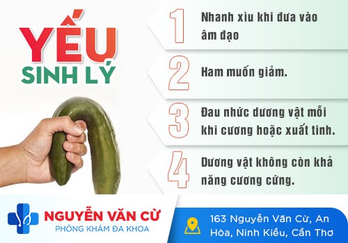 Chuyên gia chỉ cách nhận biết biểu hiện yếu sinh lý ở nam giới