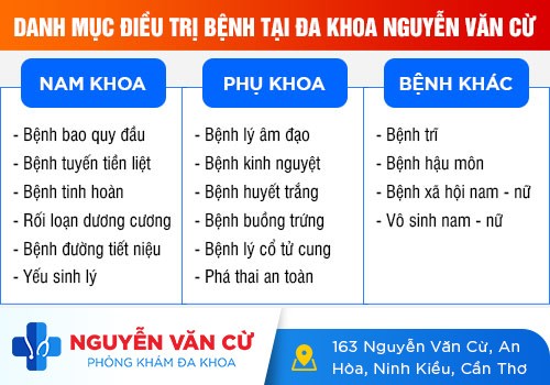 Bệnh viện khám ngoại khoa nam giới, phụ khoa uy tín ở Cần Thơ