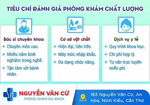 Phòng Khám Nam Khoa Cần Thơ