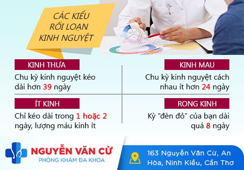 Rong kinh: nguyên nhân, dấu hiệu và cách điều trị hiệu quả