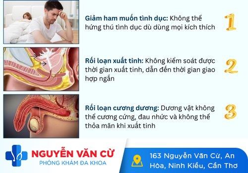 Rối loạn tình dục là gì? Phương pháp chữa rối loạn tình dục
