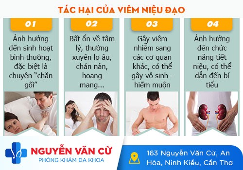 Nhiễm trùng đường tiểu: Bệnh dễ gặp nhưng biến chứng khó lường